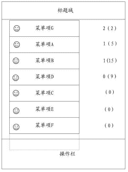 Implement method and terminal for dynamic function menus