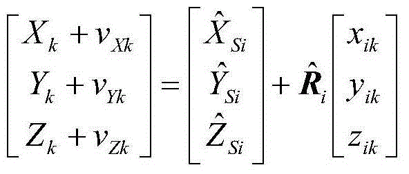 Multi-site point cloud integral orientation method based on laser beam process block adjustment