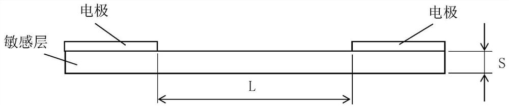 Infrared detector and manufacturing method thereof