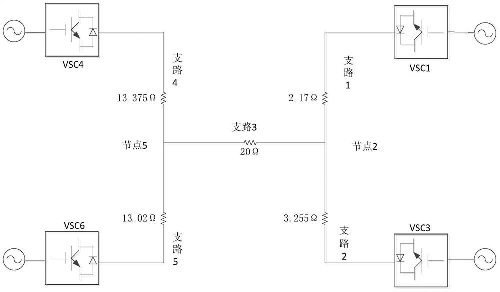 A power flow calculation method for bipolar flexible HVDC transmission system