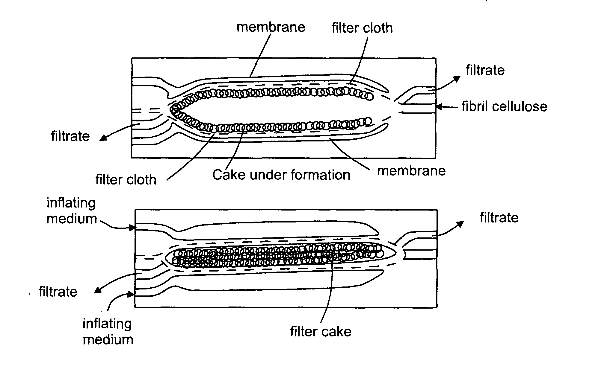 Method for concentrating fibril cellulose and fibril cellulose product