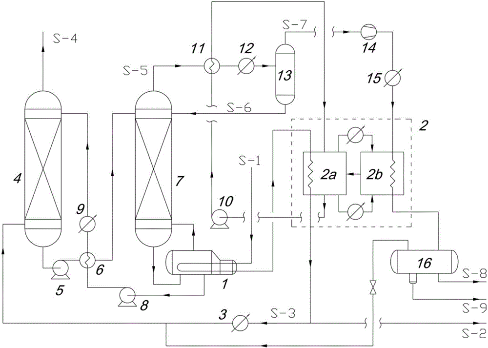 Carbon dioxide capturing and liquefying process stepwise utilizing smoke waste heat