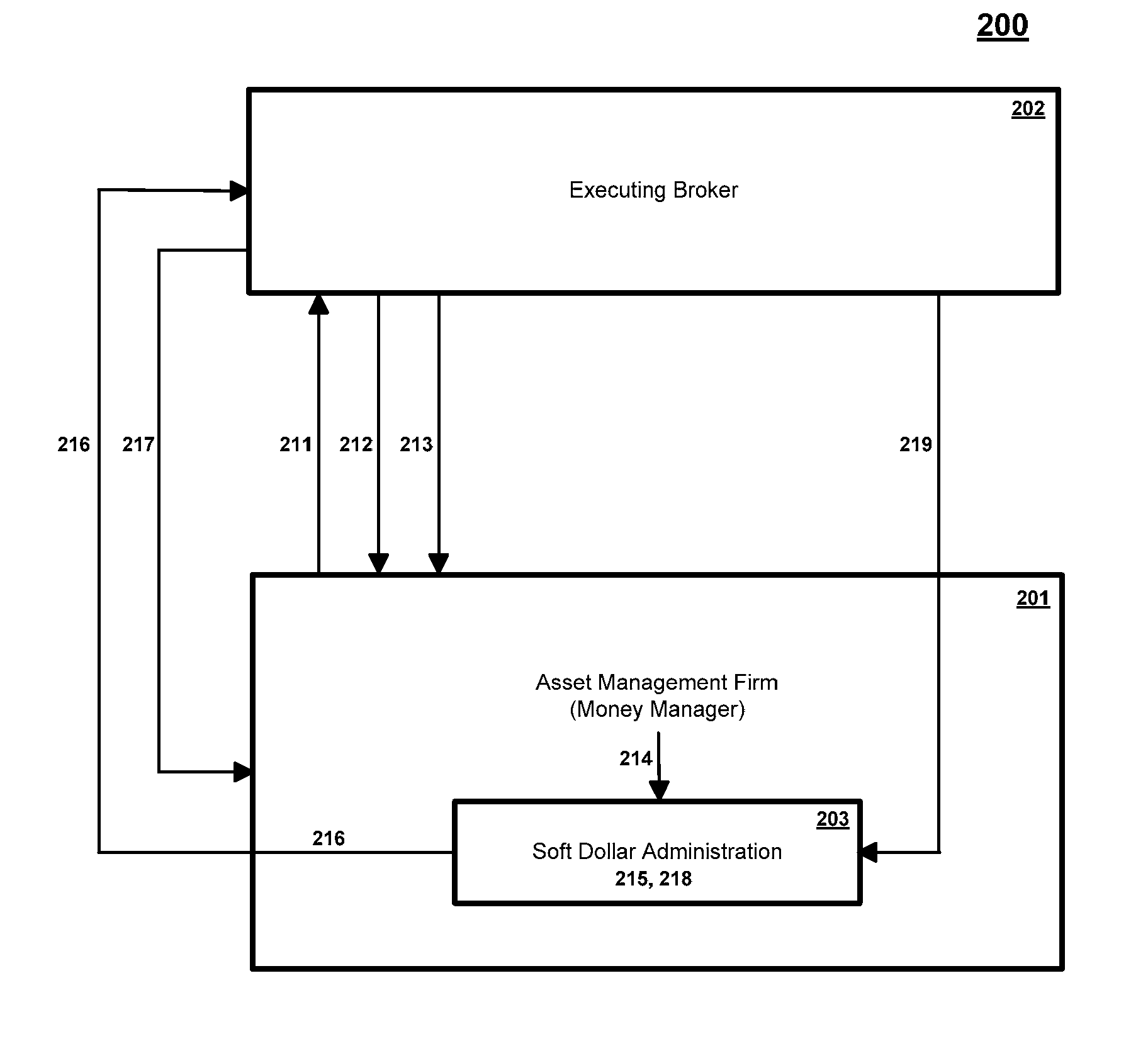 System and method for assigning responsibility for trade order execution