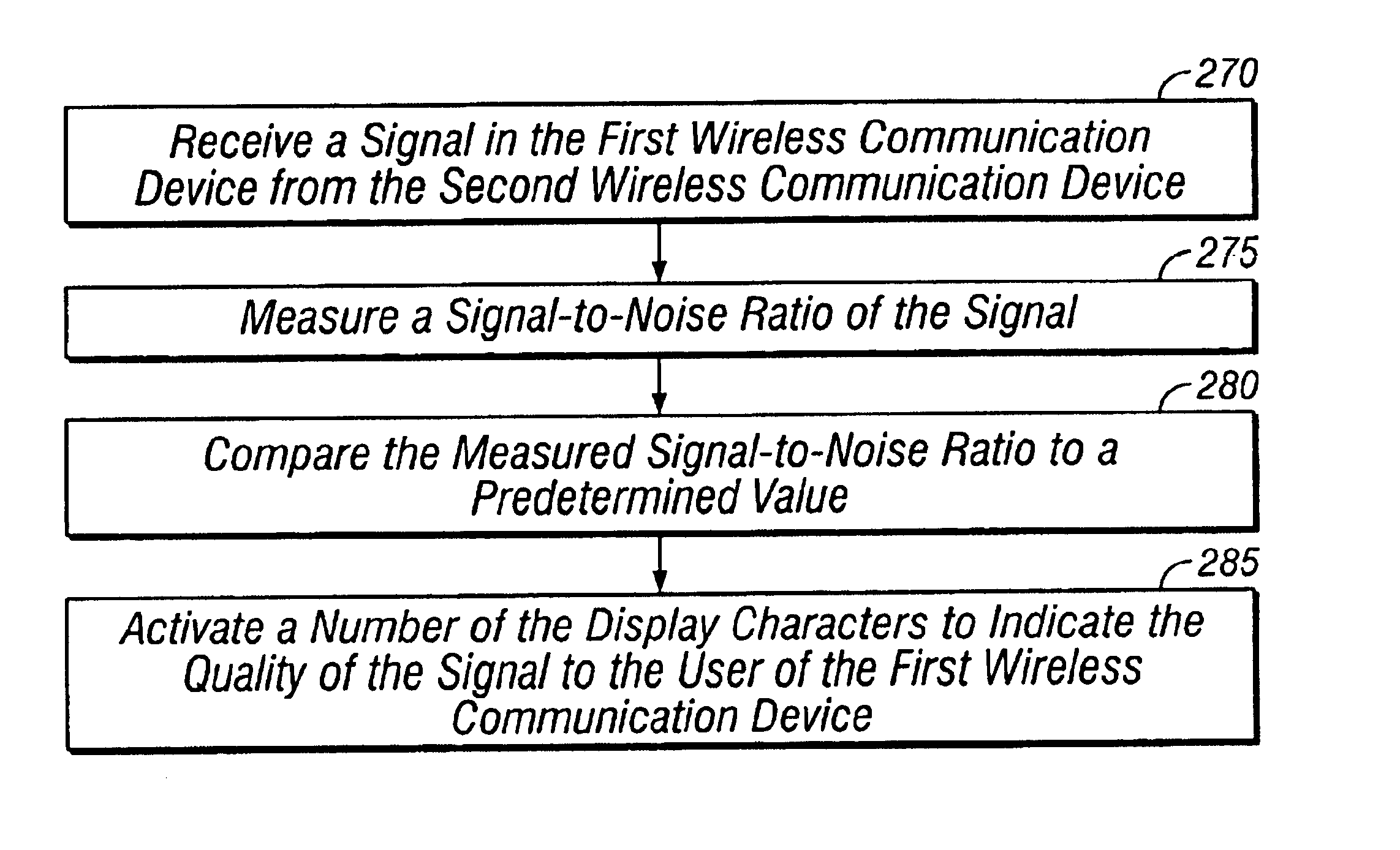 Method and apparatus for reception quality indication in wireless communication