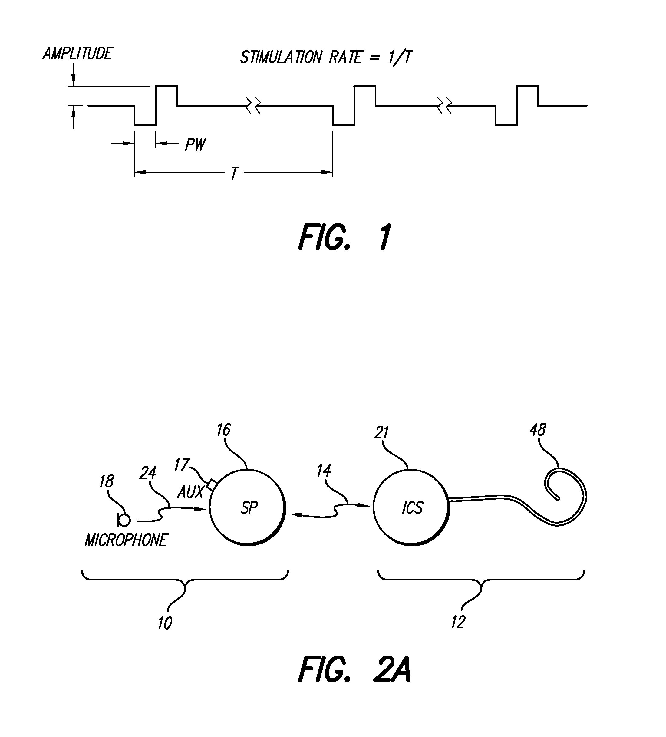 Adaptive place-pitch ranking procedure for optimizing performance of a multi-channel neural stimulator