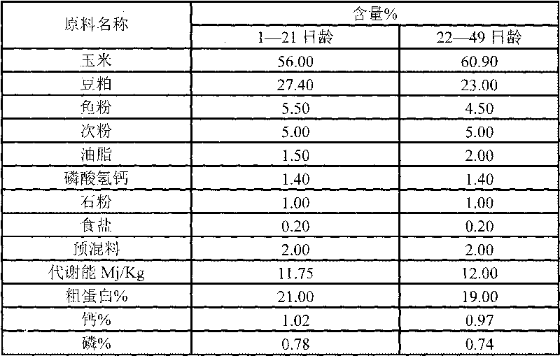 Low-residue green compound type dorking addition agent, preparation method and application thereof