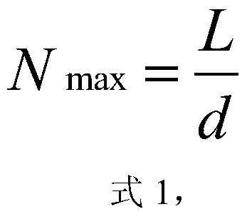 A deep shale gas reservoir stimulation method and its application