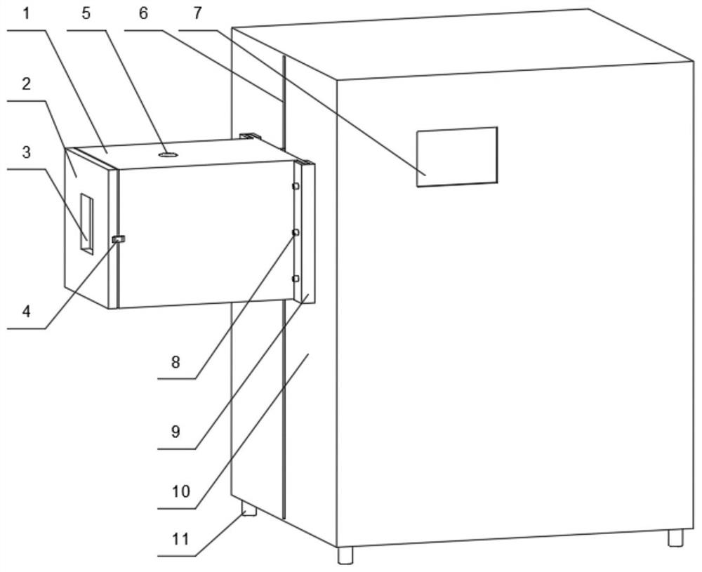 Controllable temperature and humidity environment box and control circuit