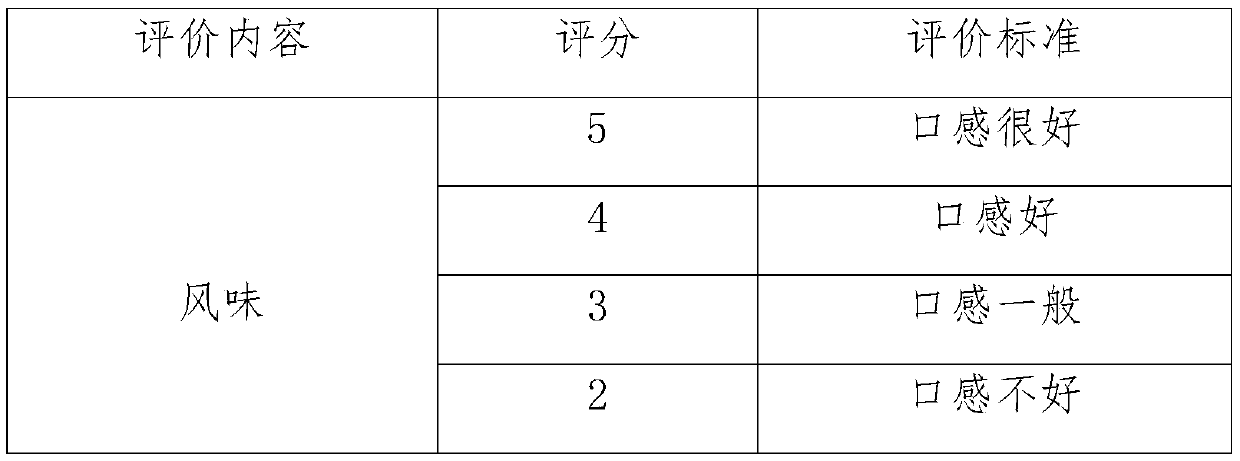 Dendrobium nobile dark tea and preparation method thereof