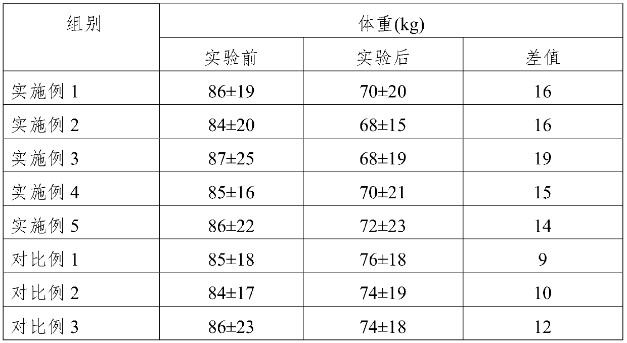 Dendrobium nobile dark tea and preparation method thereof