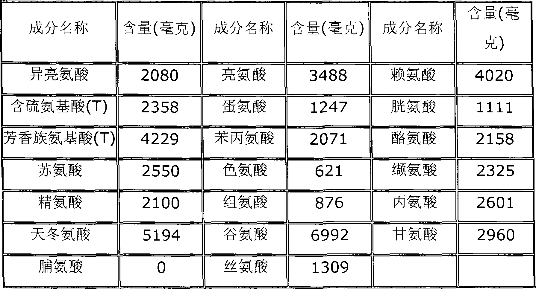 Processing method for mussel isolated protein