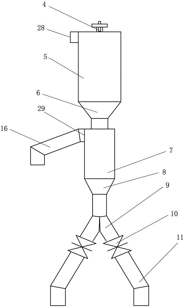 A high temperature gas wet dust removal device