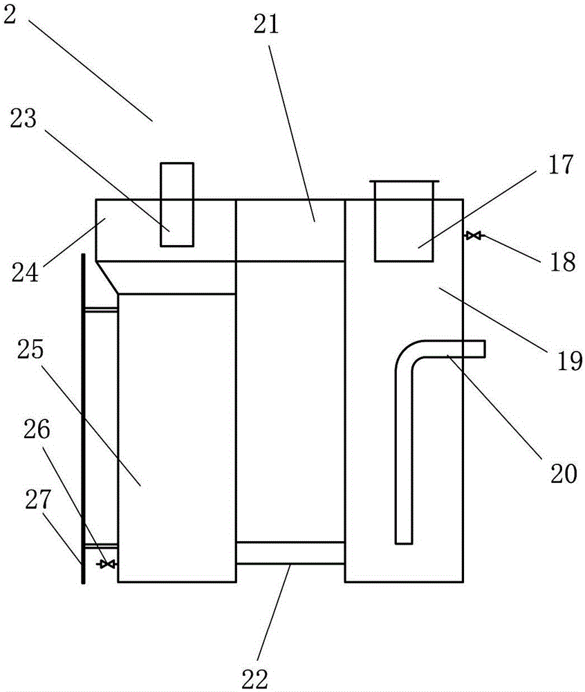 A high temperature gas wet dust removal device