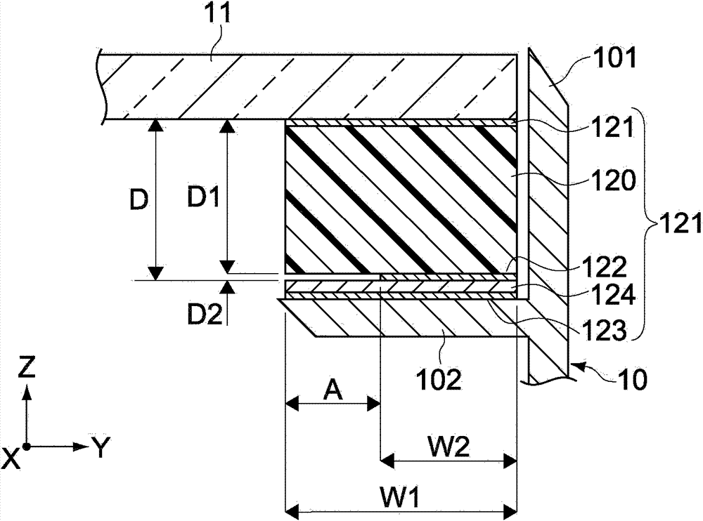 Sensor apparatus and display apparatus