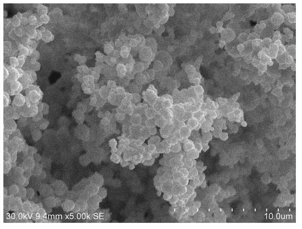 Method for preparing monodisperse silver-palladium composite microsphere