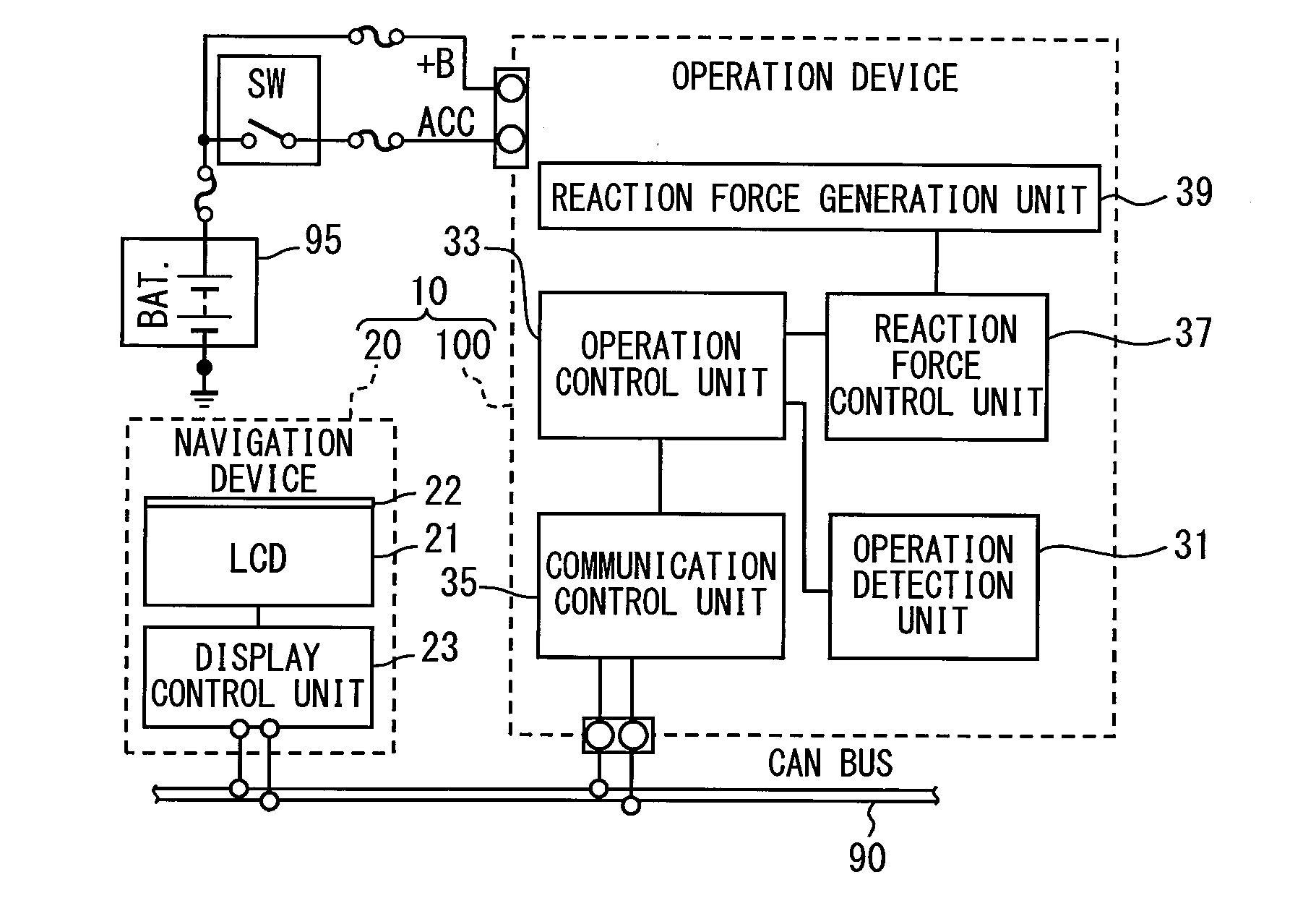 Operation device