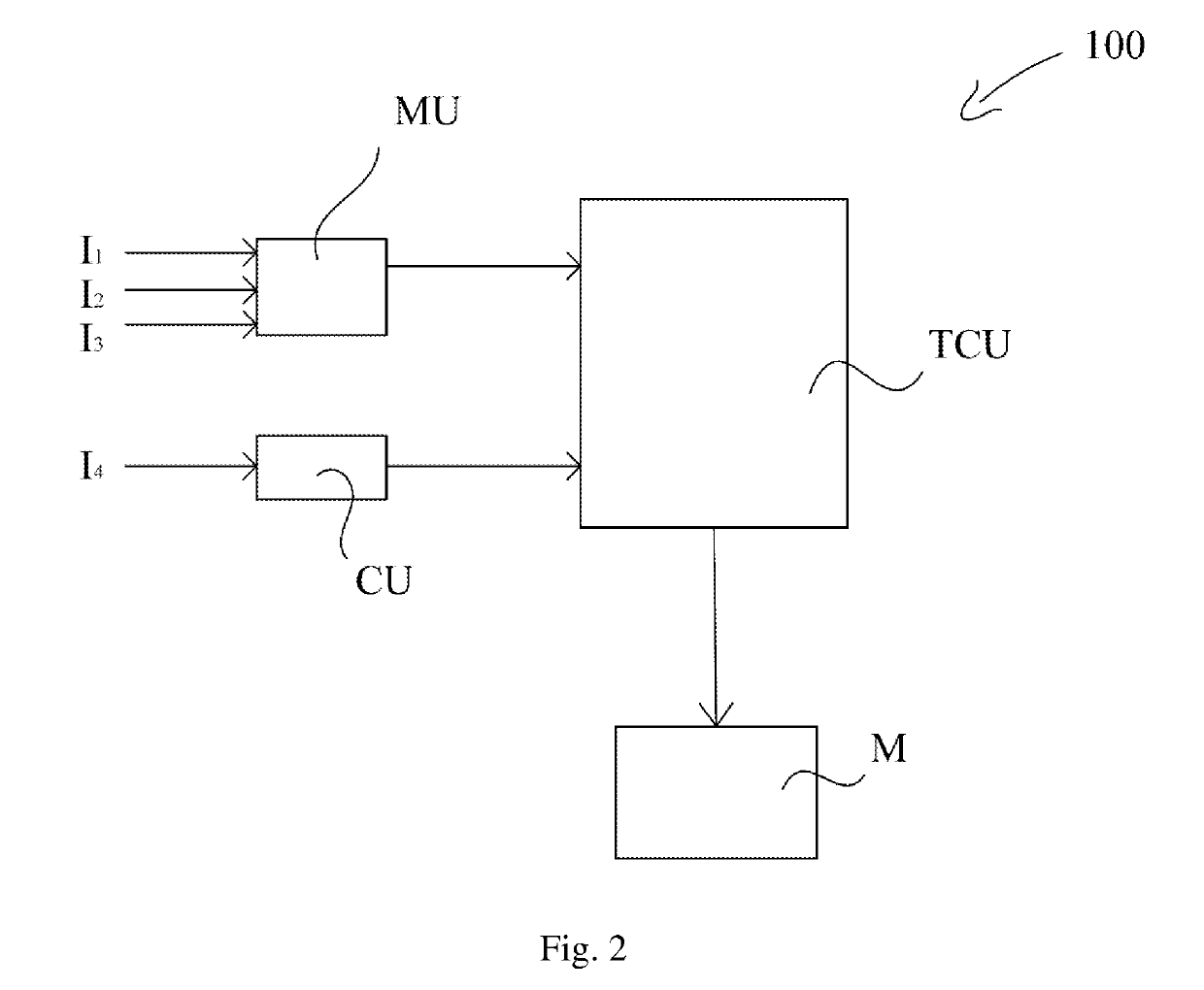 System and a method for optimizing the trajectory to be followed when weeding crops