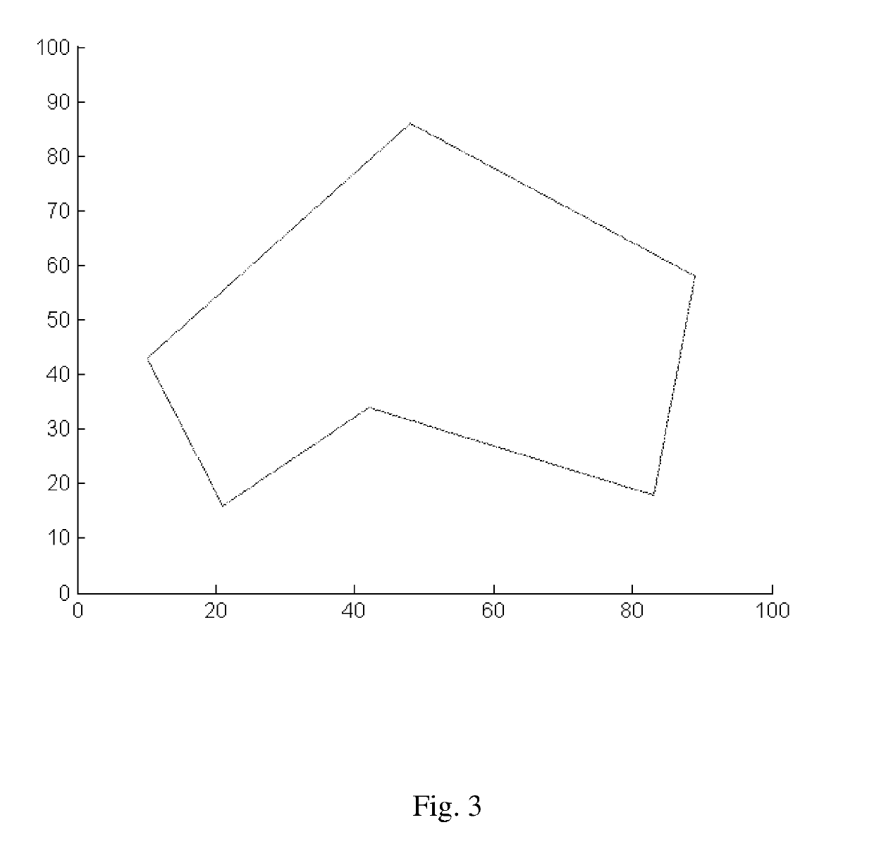 System and a method for optimizing the trajectory to be followed when weeding crops