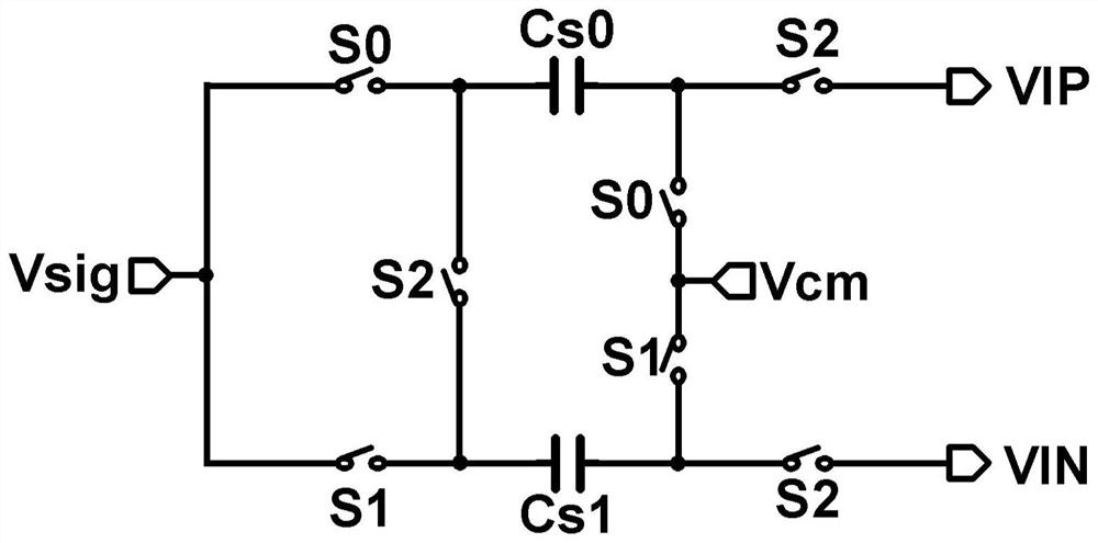 Terahertz wave reading circuit