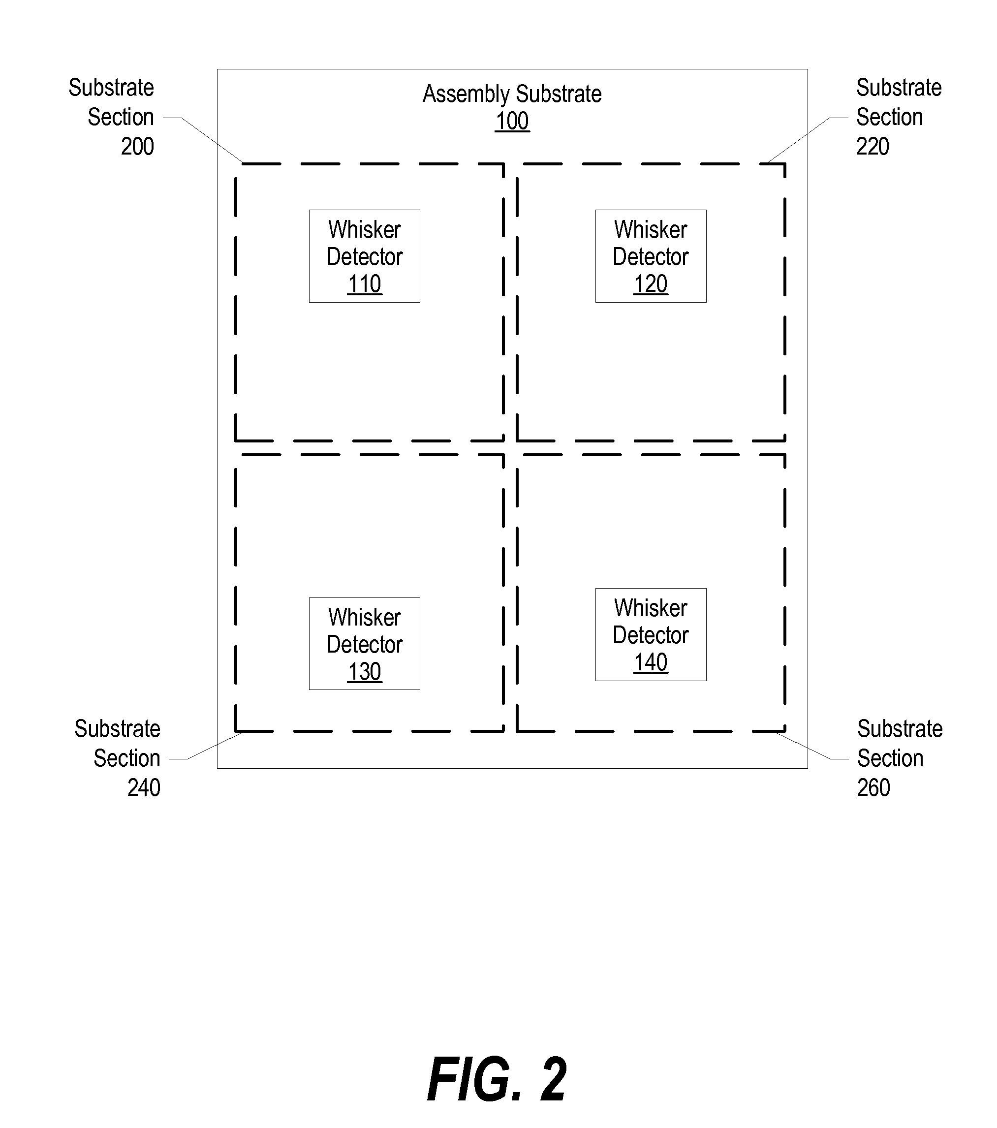 System and method for sensing the formation of tin whiskers