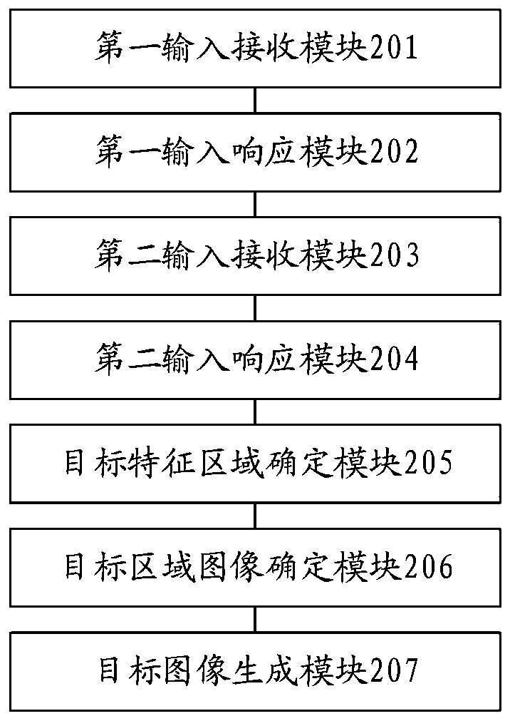 Image processing method and device and mobile terminal