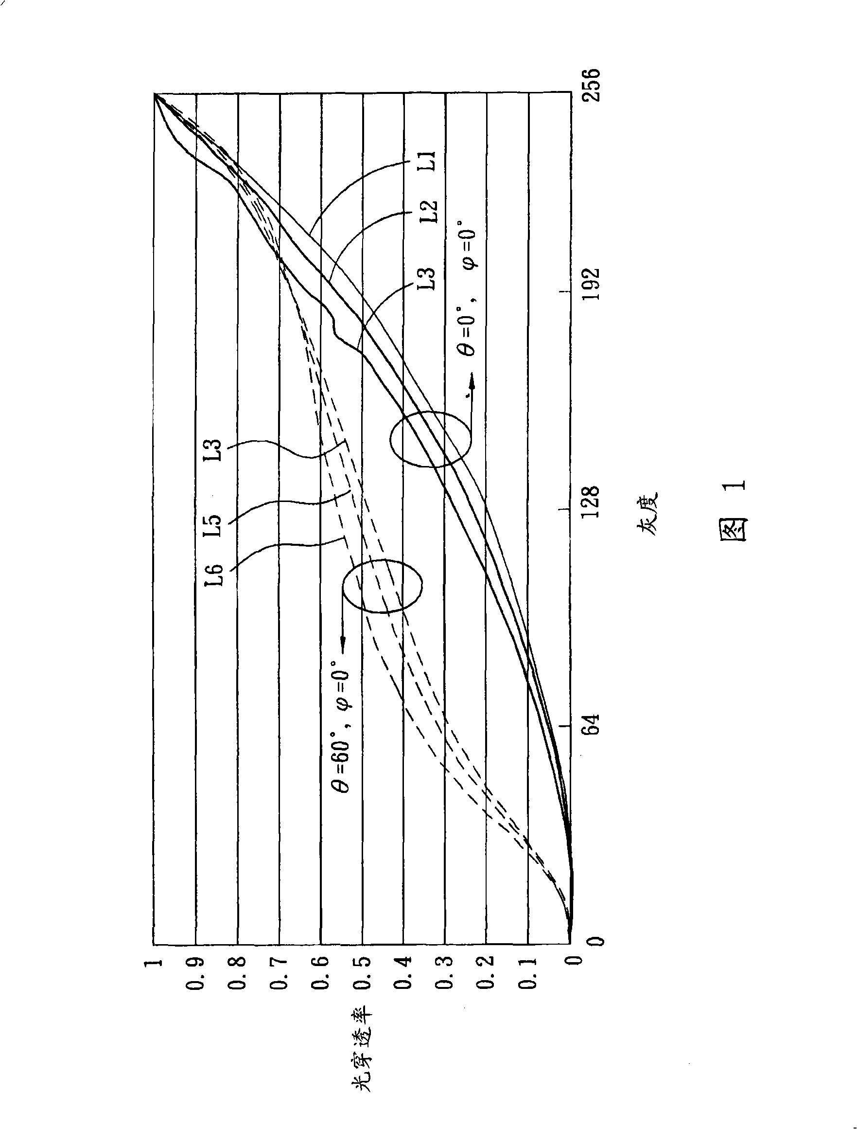 Crystal display device and driving method thereof