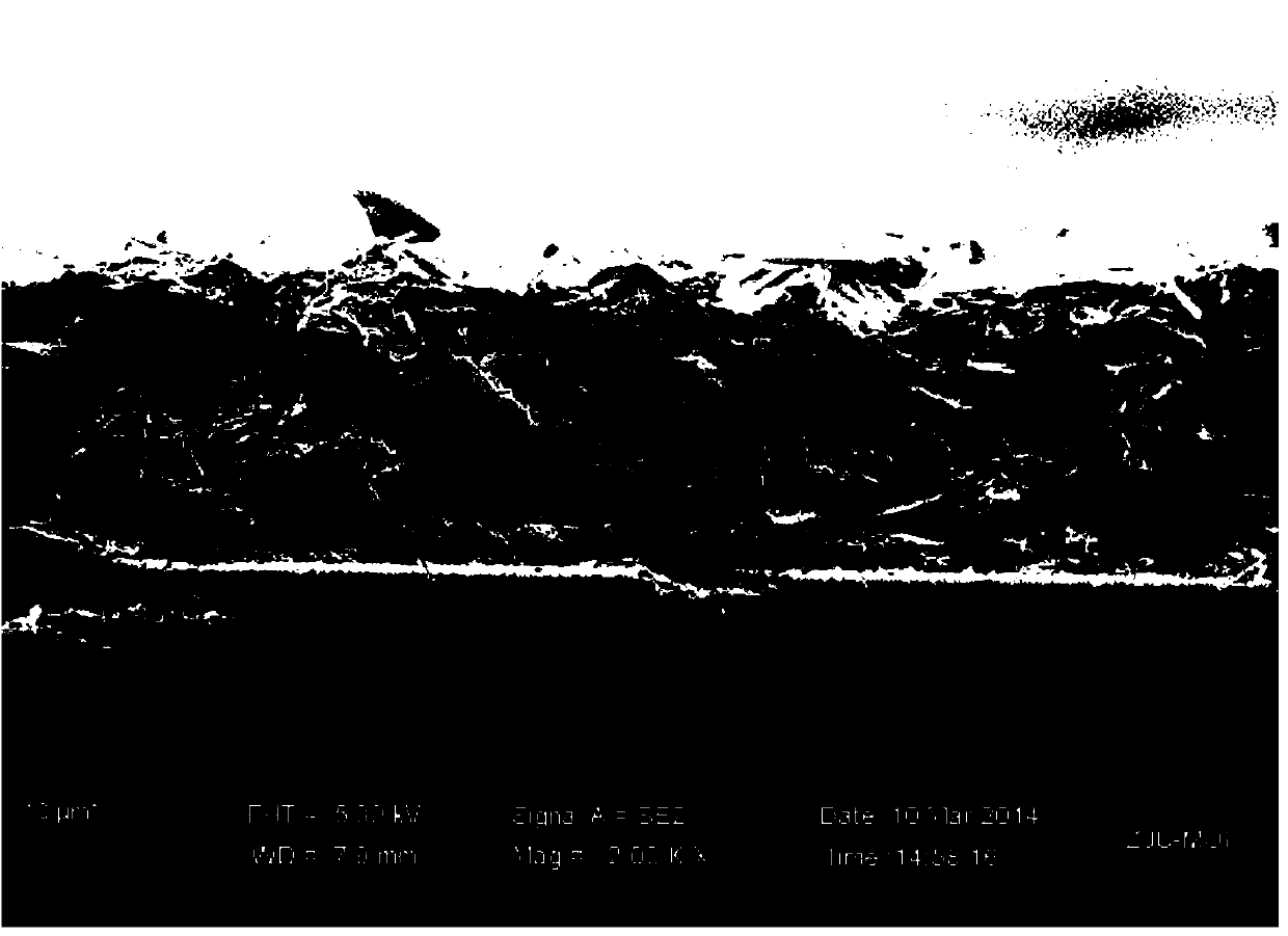 Method for preparing graphene oxide film for sustained release of and graphene oxide film product