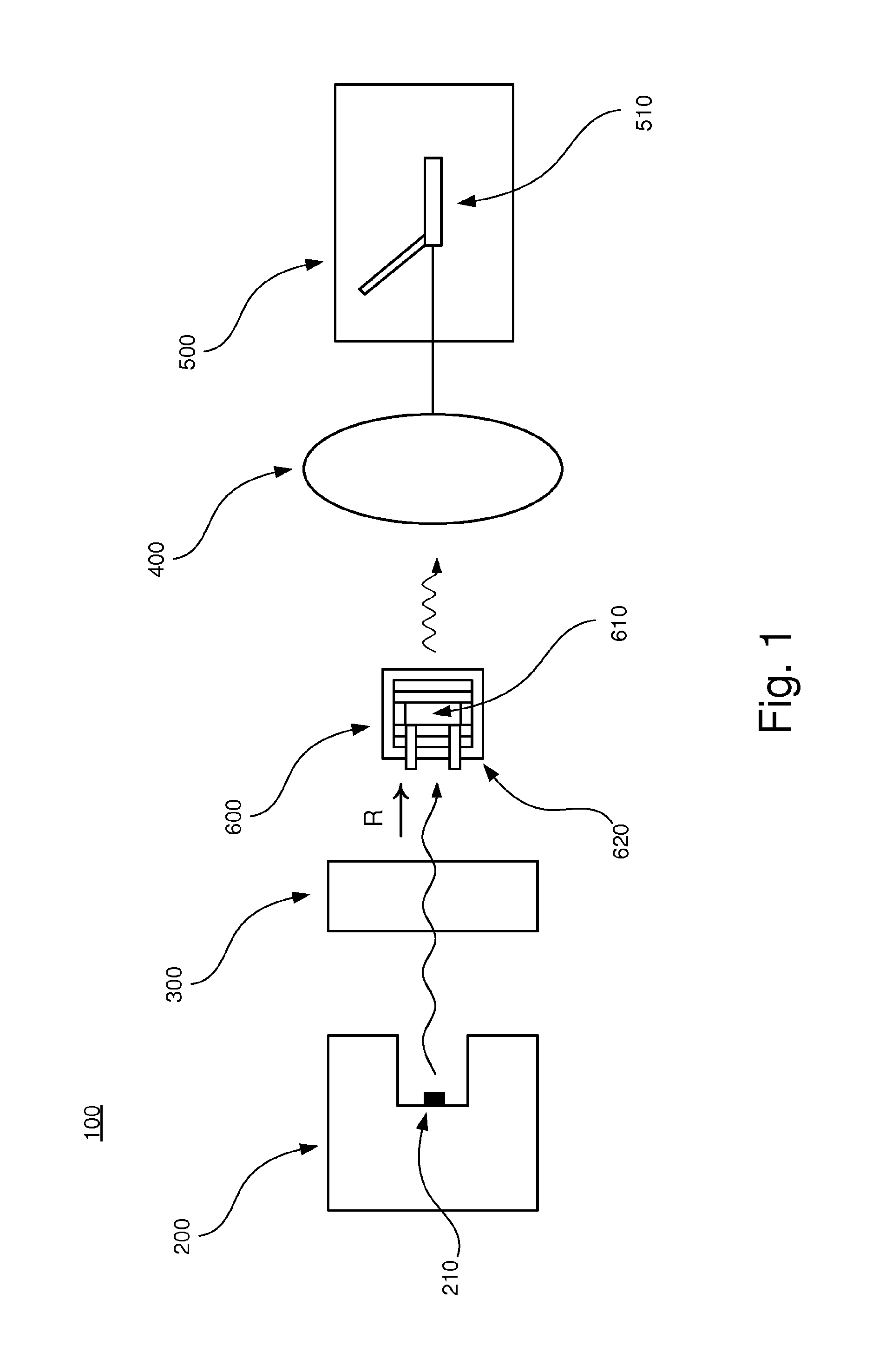 Method of and apparatus for correcting for intensity deviations in a spectrometer