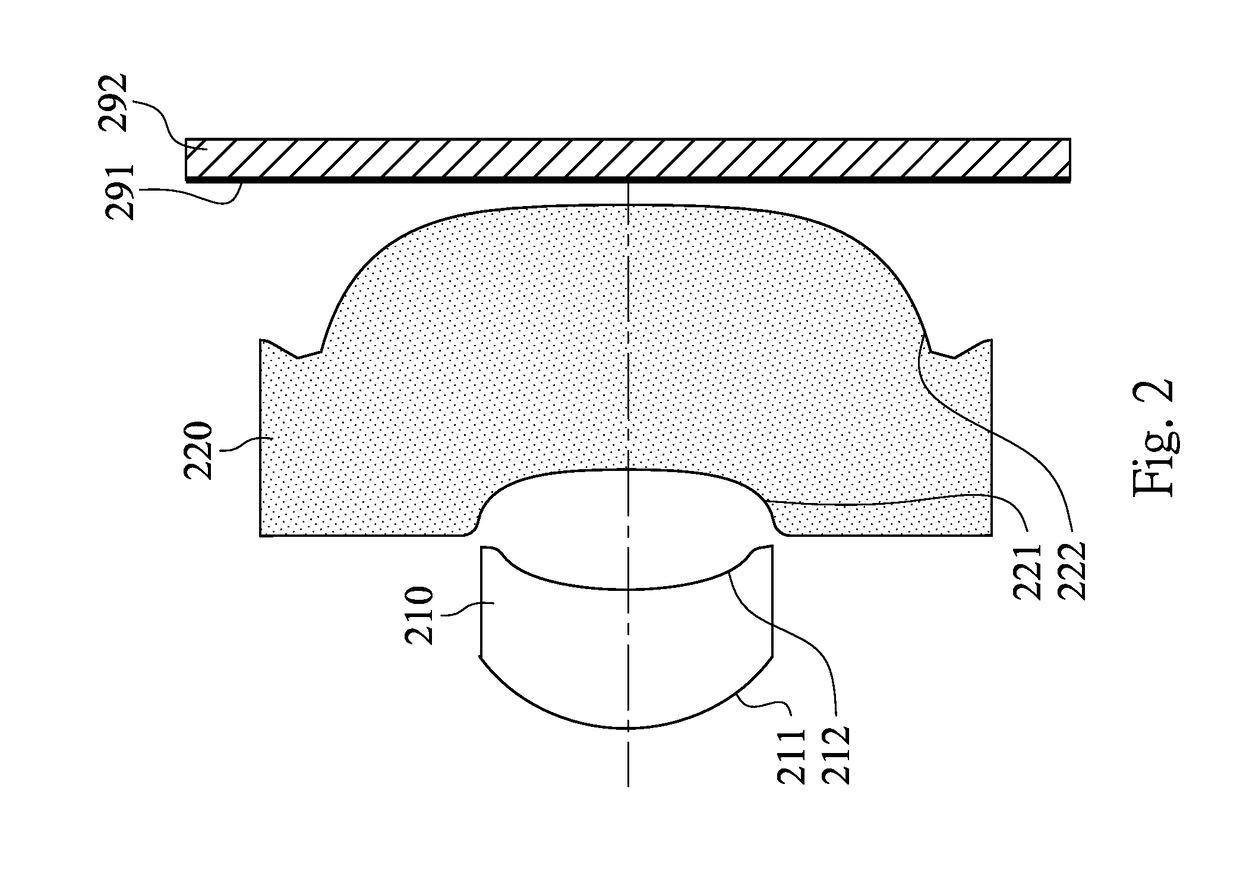 Optical image lens assembly, image capturing apparatus and electronic device