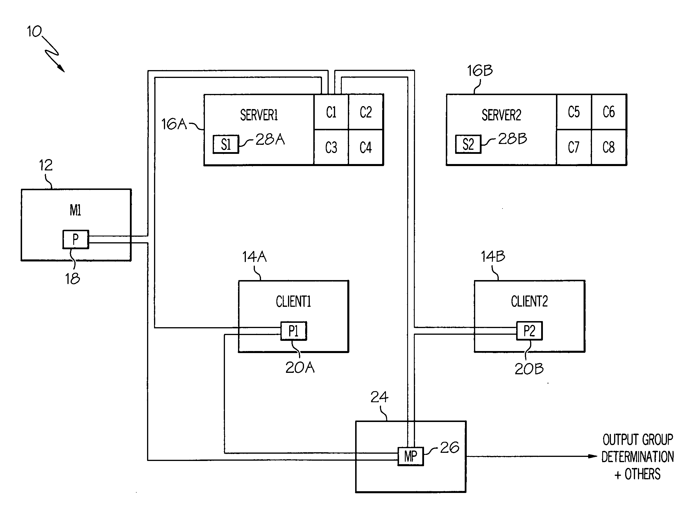 Method, system and program product for monitoring client programs in a client-server environment