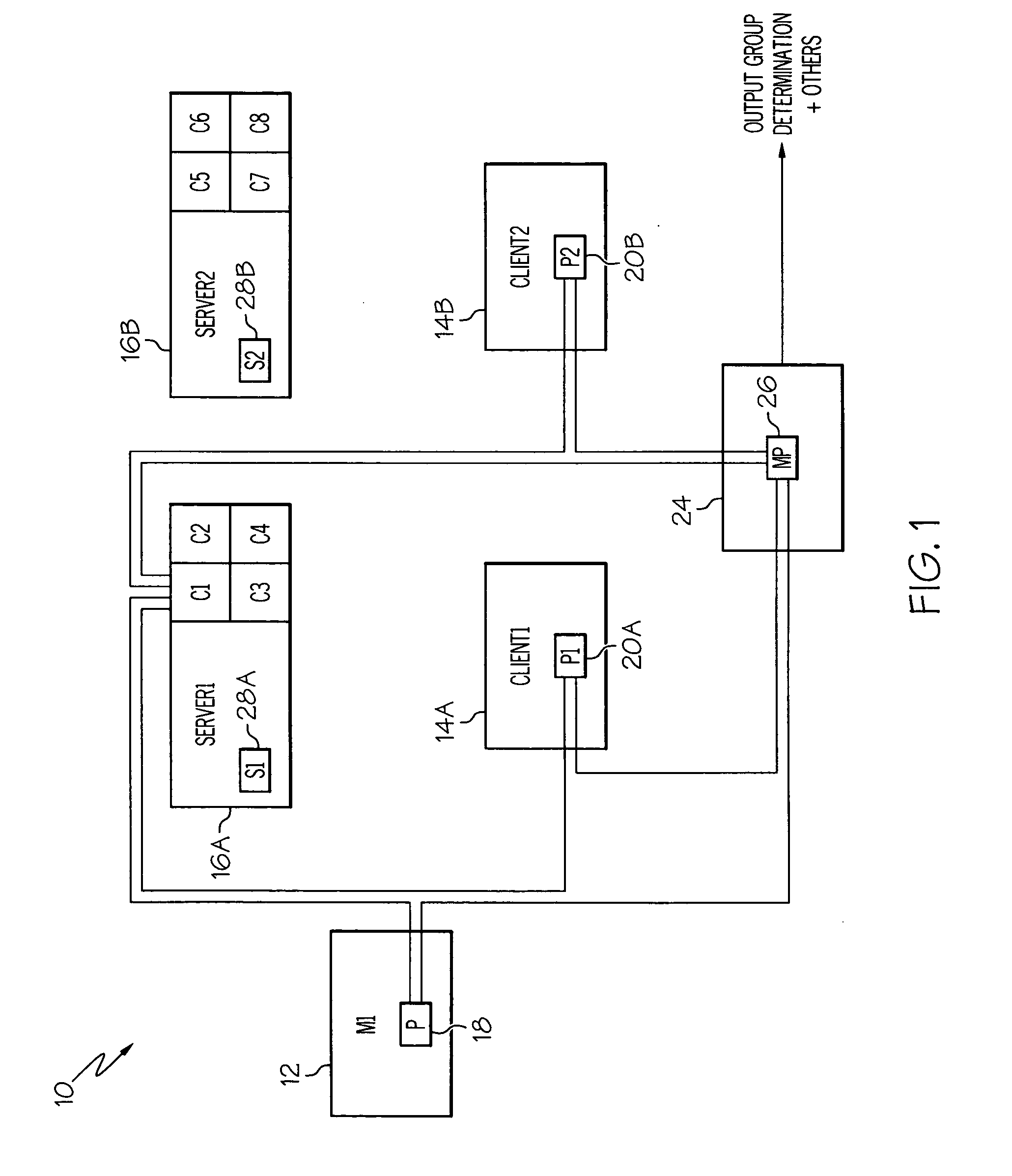 Method, system and program product for monitoring client programs in a client-server environment