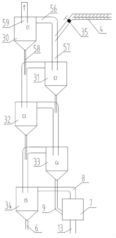 System for treating waste fan blades in decomposing furnace and working method of system