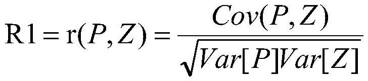 A Refined Source Apportionment Method Based on Inorganic Components and Organic Markers of Particulate Matter