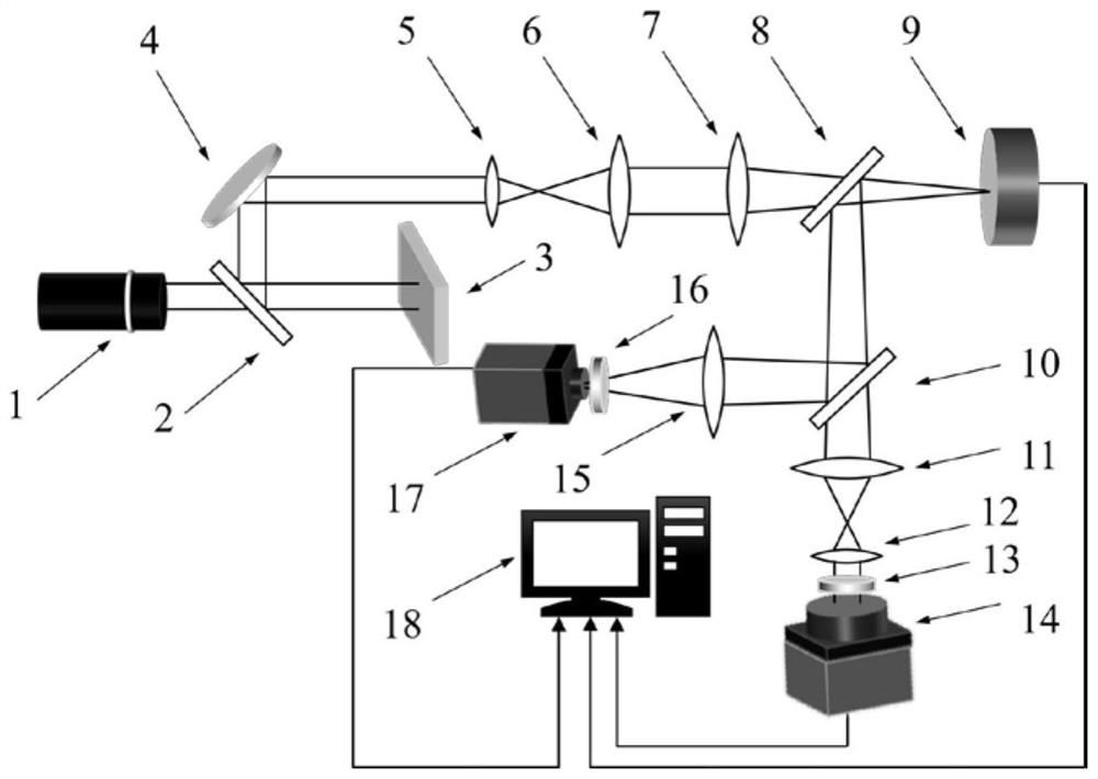 Method and device for generating high-power vortex laser