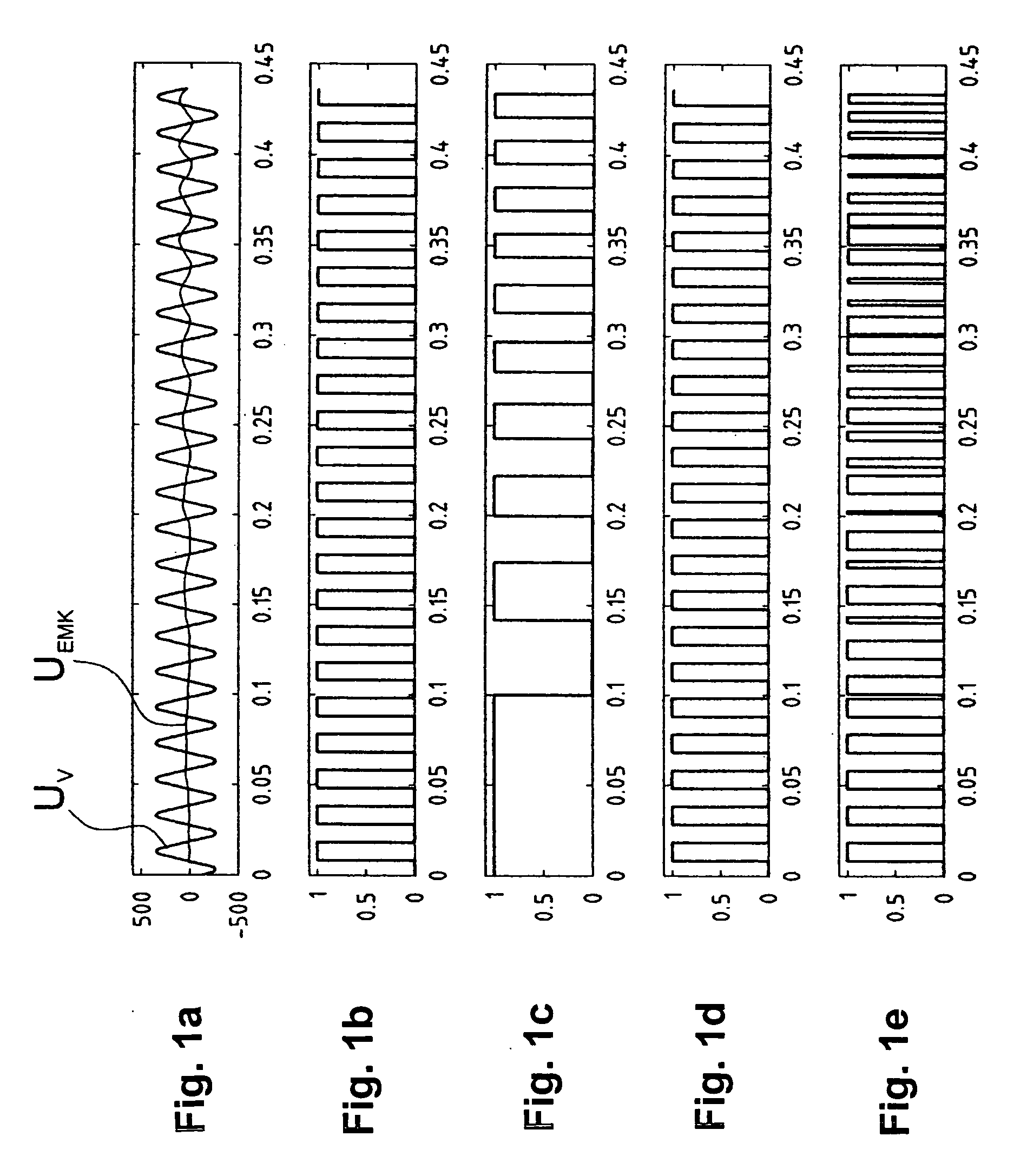 Method for controlling the firing angle of an electric motor