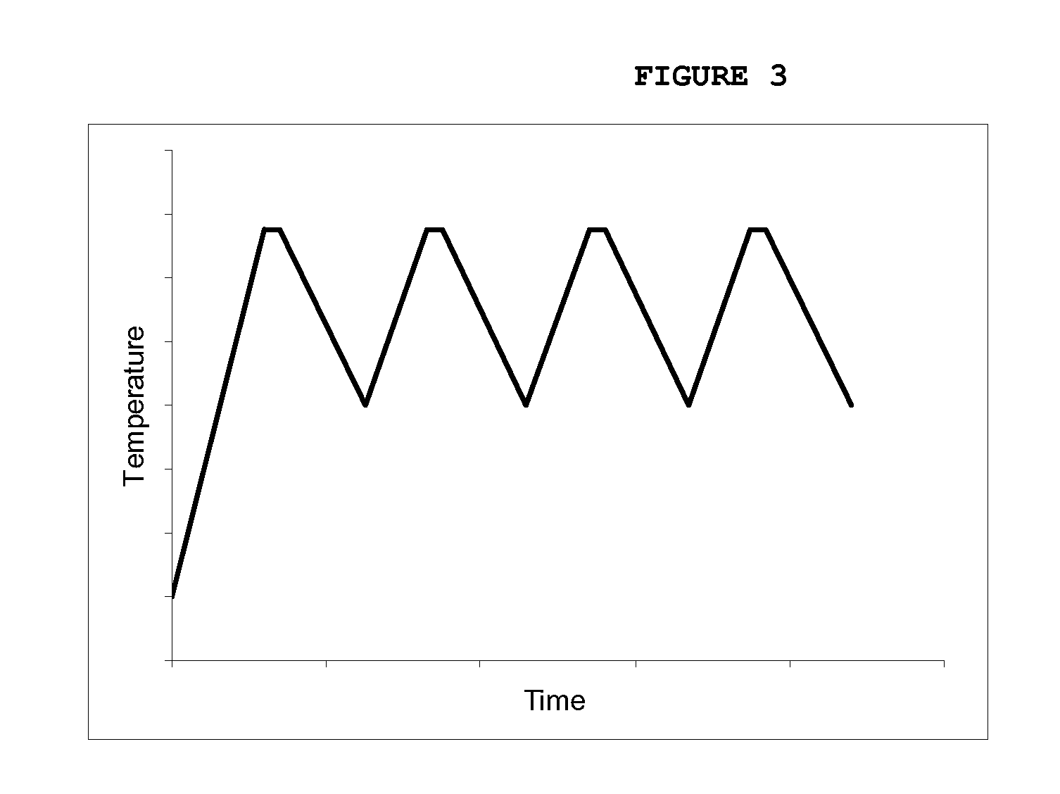 Process for Preparing a High Stability Microcapsule Product and Method for Using Same