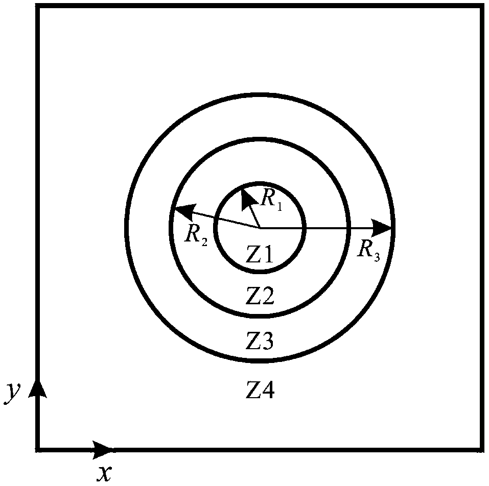 Two-dimensional thermal invisible cloak design method with internal heat source in hidden region