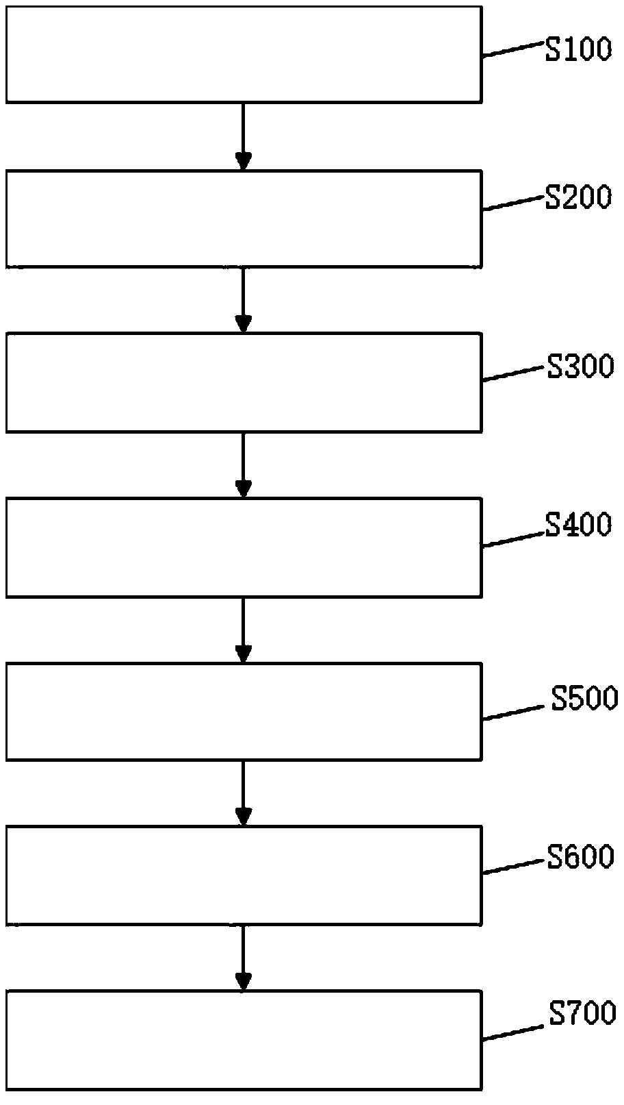 Two-dimensional thermal invisible cloak design method with internal heat source in hidden region