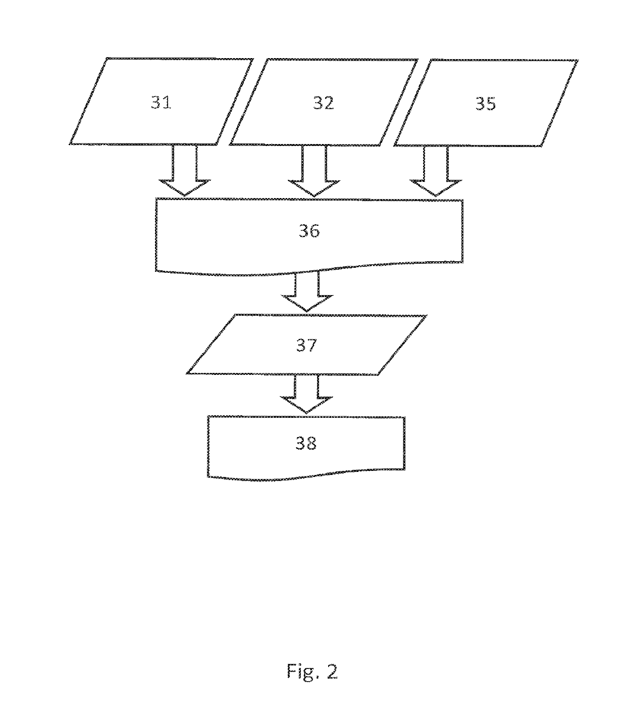 Optimization of a lithographic projection apparatus accounting for an interlayer characteristic