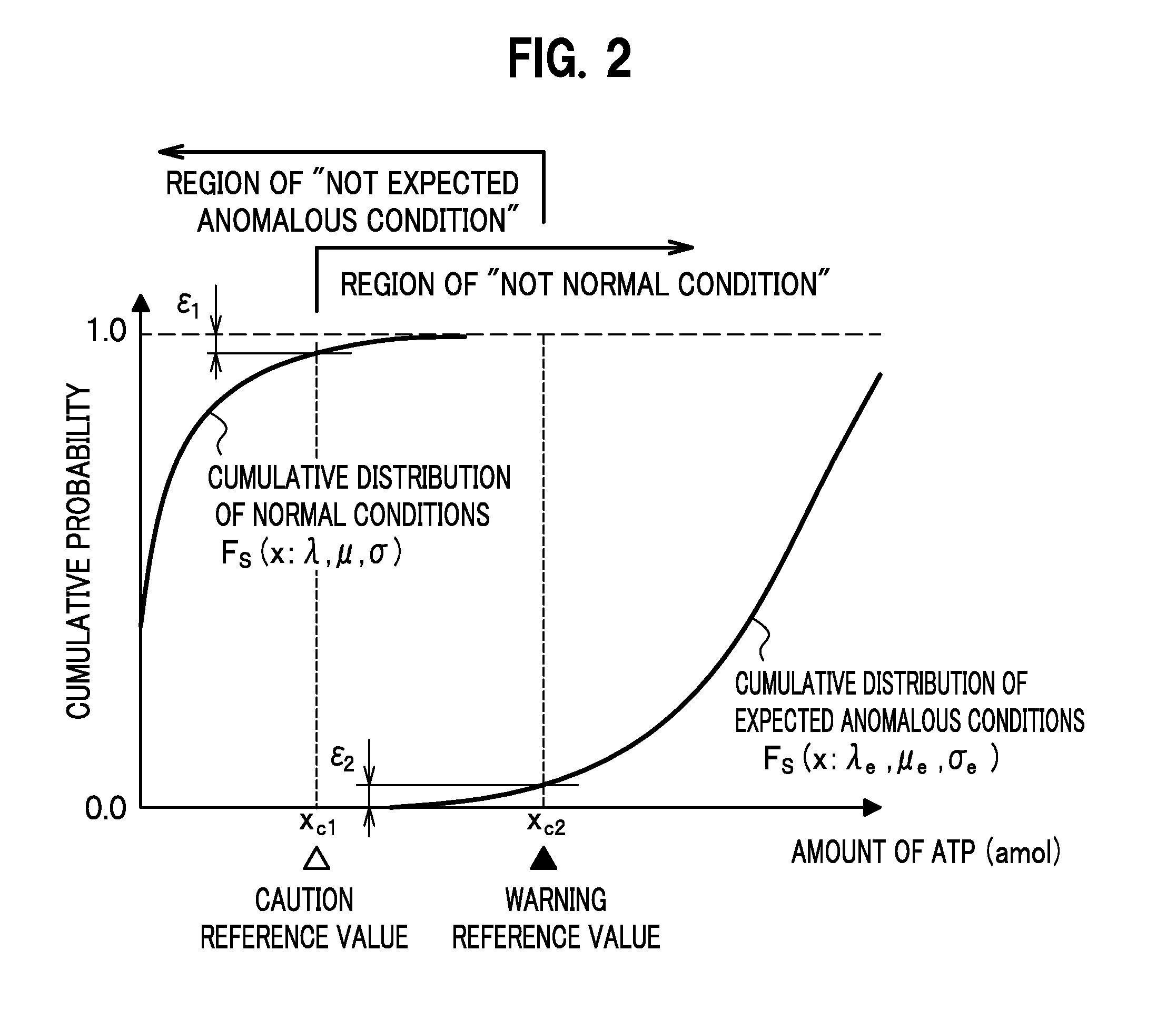 Microorganism measuring system and microorganism measuring method