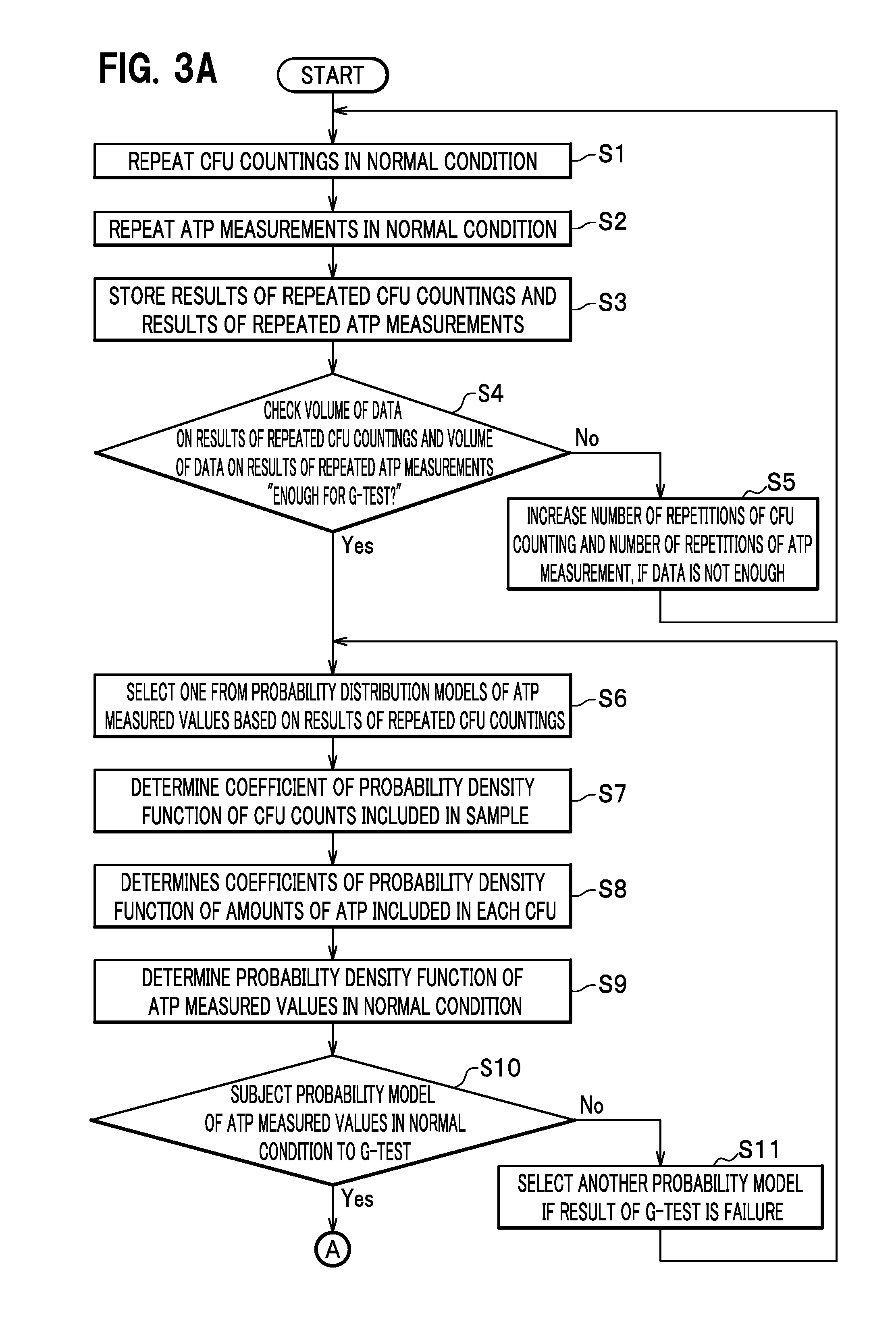 Microorganism measuring system and microorganism measuring method