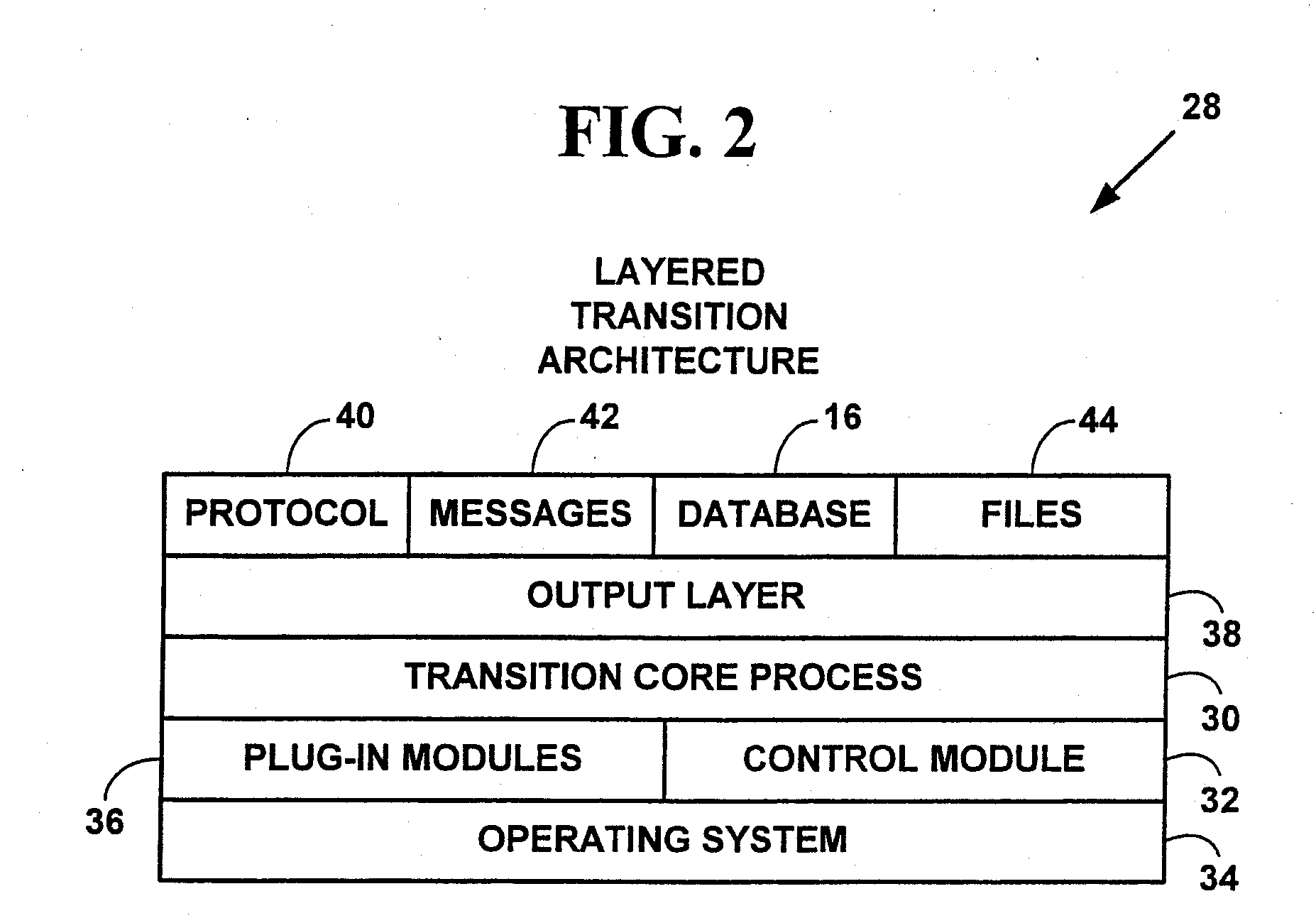 Method and system for automatically transitioning of configuration settings among computer systems