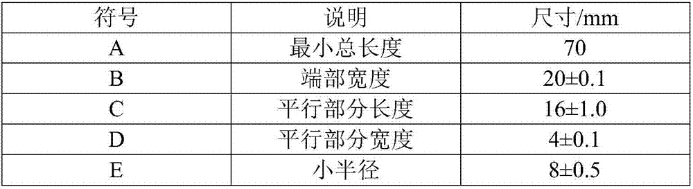 Testing method for accelerating evaluation of slow crack increase resistance of polyethylene tube