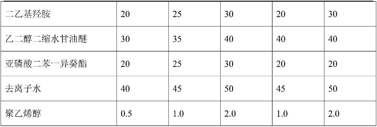 Vinyl chloride polymerization terminator with good low-temperature fluidity, and preparation method and application thereof