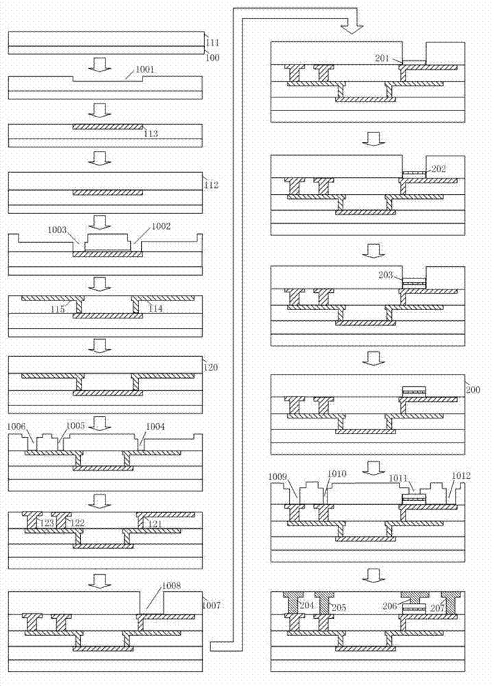 Large-scale integrated interconnection electromigration failure test method