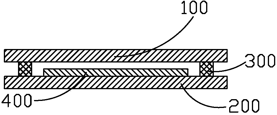 Substrate packaging method and structure