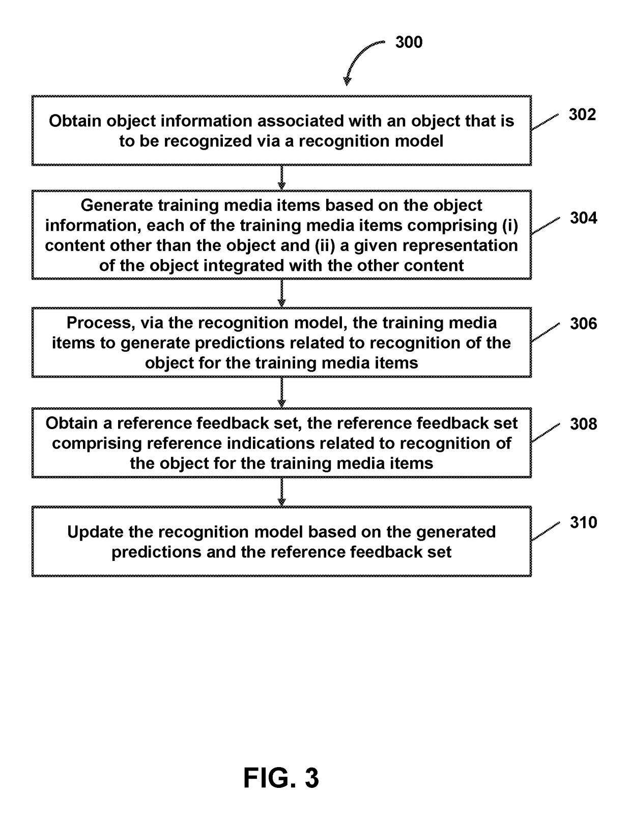 System and method for facilitating logo-recognition training of a recognition model