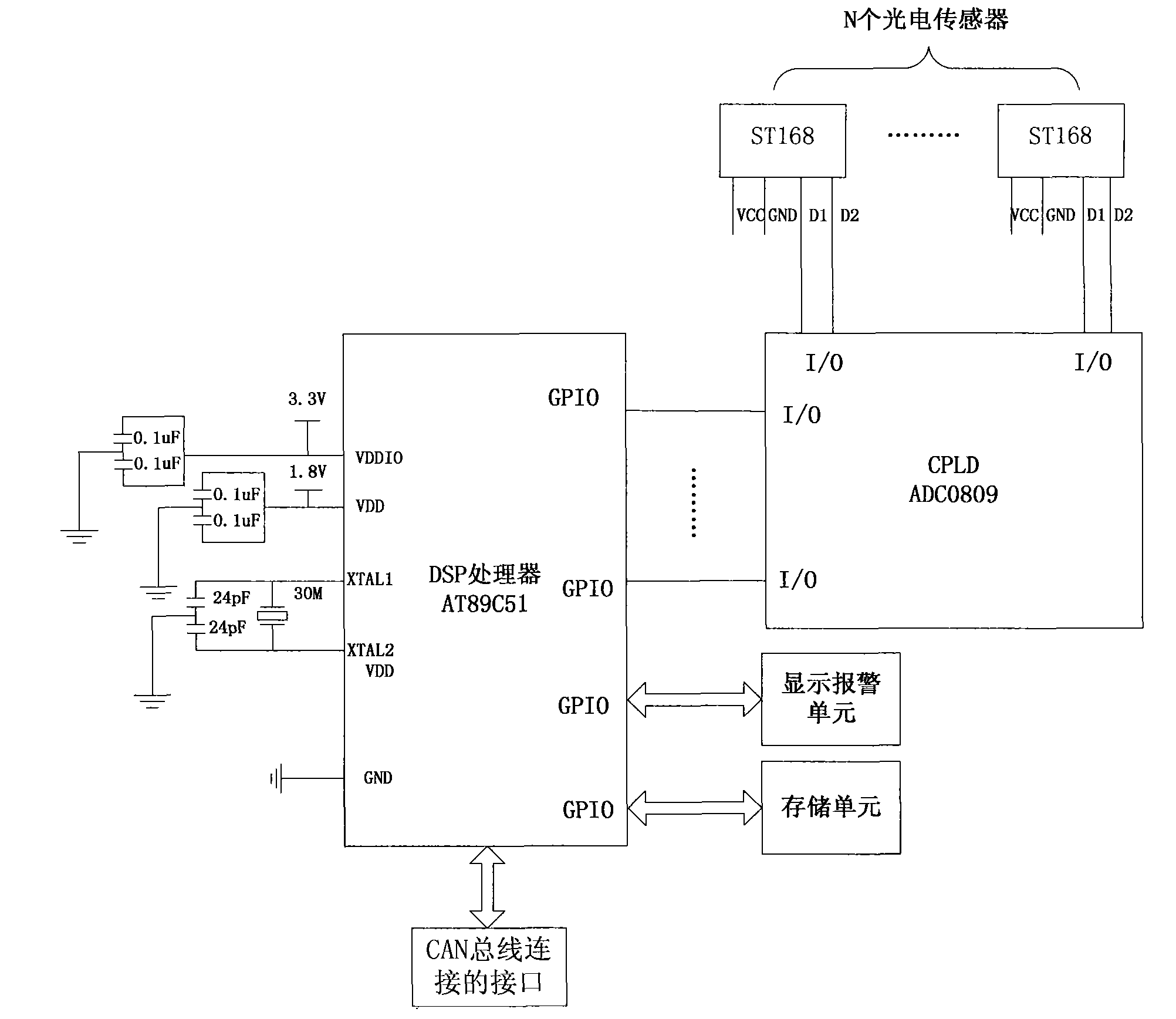 Device and method for monitoring and early warning of driving without hands