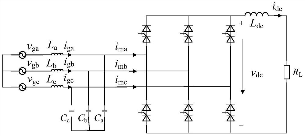 Method and device for determining steady-state current value of full-control current type converter