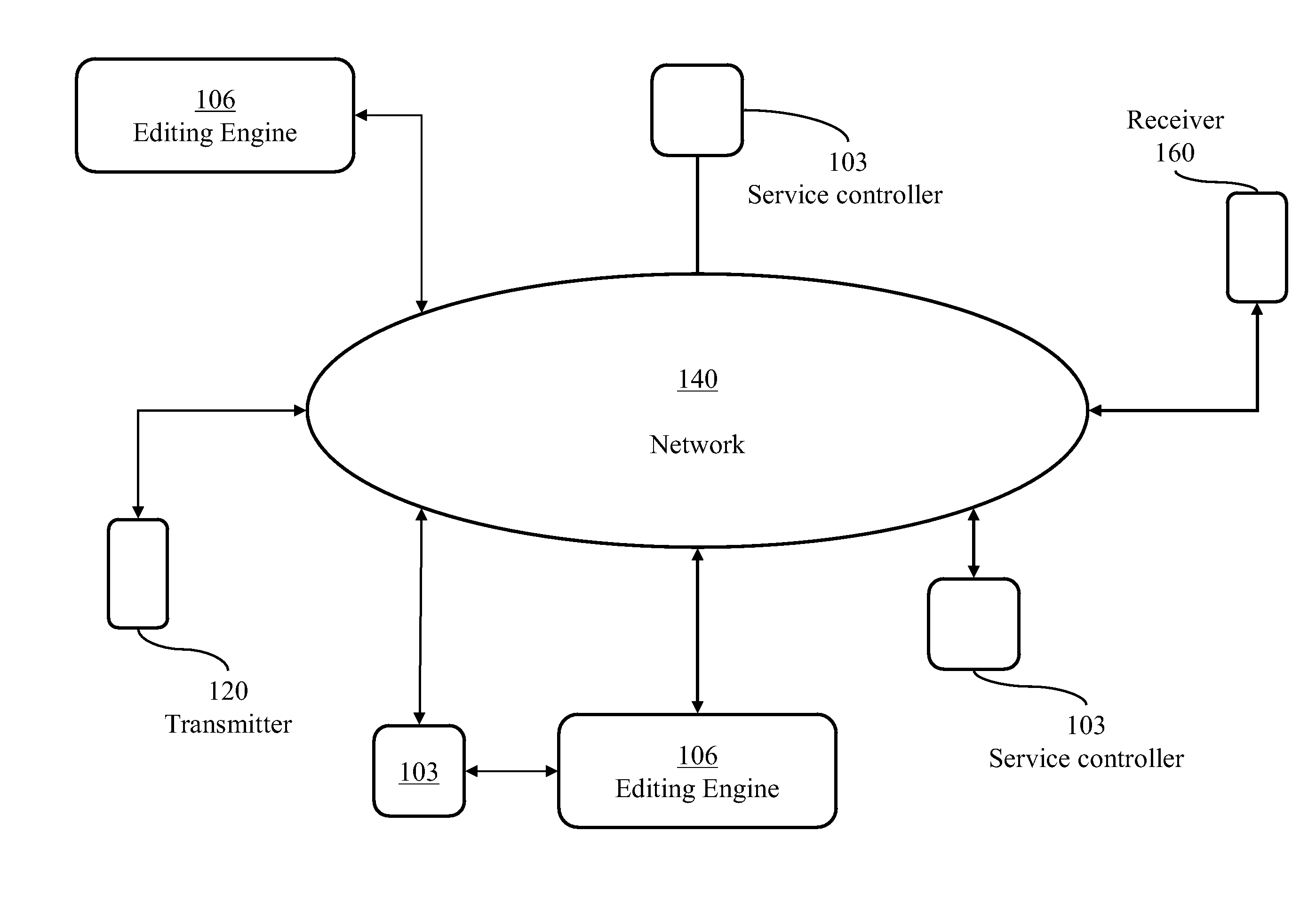 Engine for rule based content filtering